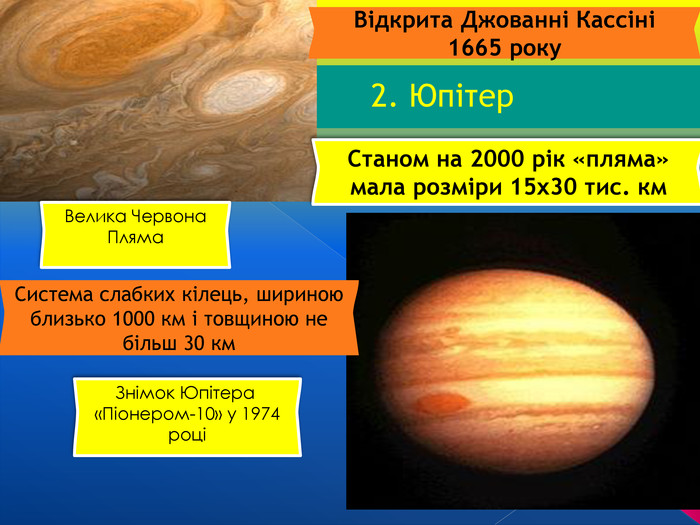 2. Юпітер Велика Червона Пляма Відкрита Джованні Кассіні 1665 року Станом на 2000 рік «пляма» мала розміри 15х30 тис. км Знімок Юпітера  «Піонером-10» у 1974 році Система слабких кілець, шириною близько 1000 км і товщиною не більш 30 км 