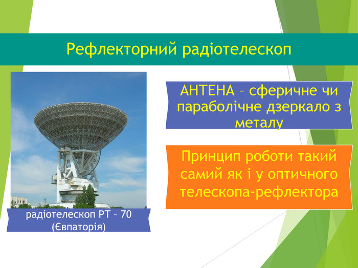 Рефлекторний радіотелескоп АНТЕНА – сферичне чи параболічне дзеркало з металу Принцип роботи такий самий як і у оптичного телескопа-рефлектора радіотелескоп РT – 70 (Євпаторія)   