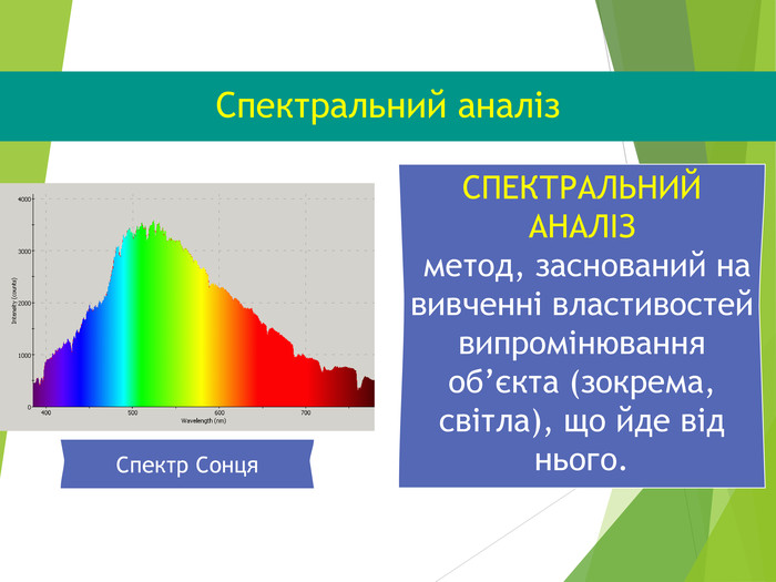 Спектральний аналіз СПЕКТРАЛЬНИЙ АНАЛІЗ  метод, заснований на вивченні властивостей випромінювання об’єкта (зокрема, світла), що йде від нього. Спектр Сонця 