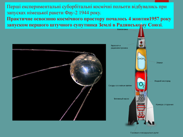 Перші експериментальні суборбітальні космічні польоти відбувались при запусках німецької ракети Фау-2 1944 року.  Практичне освоєнню космічного простору почалось 4 жовтня1957 року запуском першого штучного супутника Землі в Радянському Союзі. 