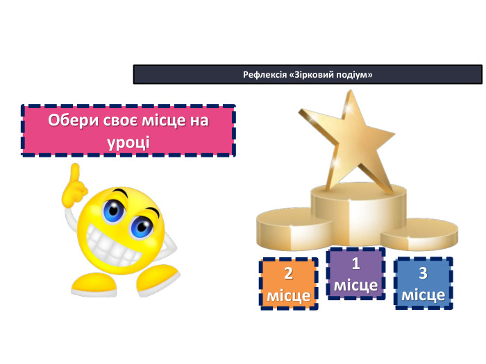 22.10.2025 СьогодніРефлексія «Зірковий подіум»1 місце2 місце3 місце. Обери своє місце на уроці