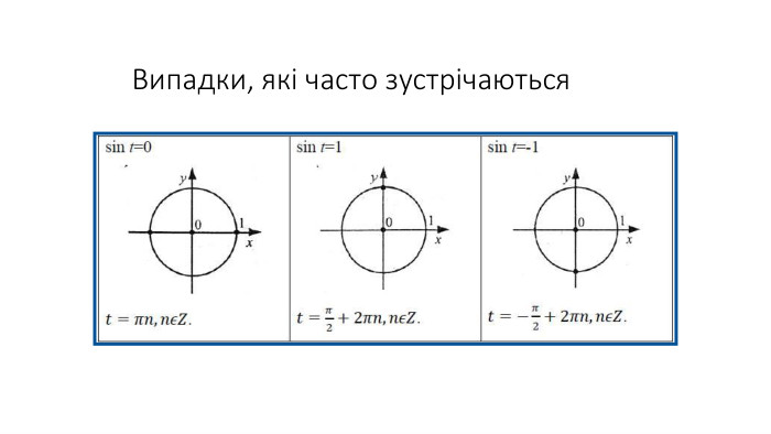 Випадки, які часто зустрічаються