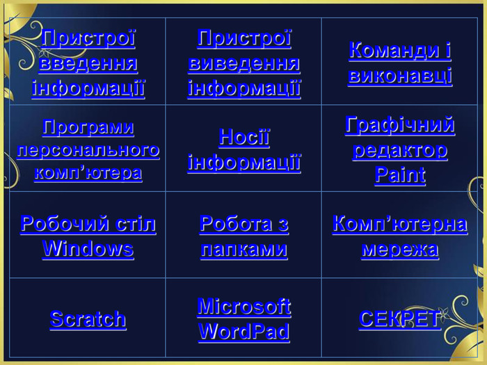 Пристрої введення інформації  Пристрої виведення інформації  Команди і виконавці  Програми персонального комп’ютера  Носії інформації  Графічний редактор Paint  Робочий стіл Windows  Робота з папками  Комп’ютерна мережа  Scratch  Microsoft WordPad  СЕКРЕТ  