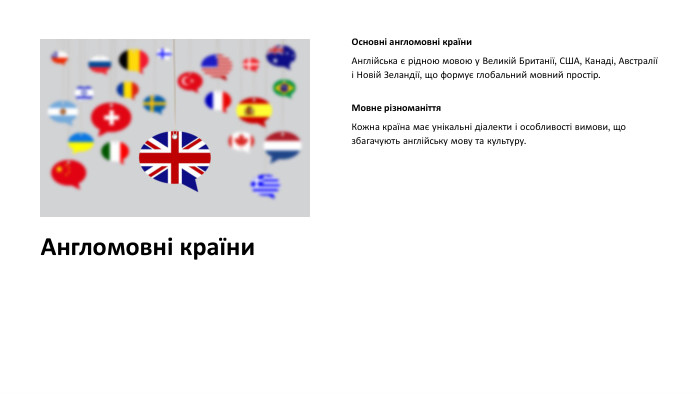Англомовні країни. Основні англомовні країни. Англійська є рідною мовою у Великій Британії, США, Канаді, Австралії і Новій Зеландії, що формує глобальний мовний простір. Мовне різноманіття. Кожна країна має унікальні діалекти і особливості вимови, що збагачують англійську мову та культуру.