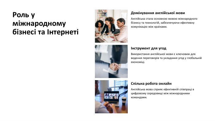 Роль у міжнародному бізнесі та Інтернеті