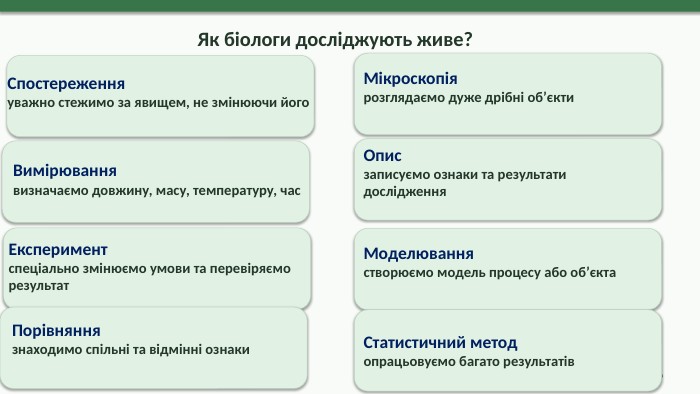  Як біологи досліджують живе?Спостереженняуважно стежимо за явищем, не змінюючи його. Експериментспеціально змінюємо умови та перевіряємо результат. Вимірюваннявизначаємо довжину, масу, температуру, час. Порівняннязнаходимо спільні та відмінні ознаки9 Мікроскопіярозглядаємо дуже дрібні об’єкти. Описзаписуємо ознаки та результати дослідження. Моделюваннястворюємо модель процесу або об’єкта. Статистичний методопрацьовуємо багато результатів