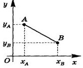 http://subject.com.ua/lesson/mathematics/geometry10/geometry10.files/image463.jpg