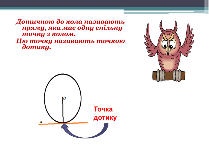 Дотичною до кола називають пряму, яка має одну спільну точку з колом.  Цю точку називають точкою дотику.  Точка дотику 