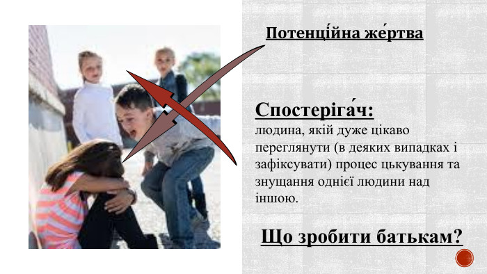 Потенці́йна же́ртва. Спостеріга́ч:людина, якій дуже цікаво переглянути (в деяких випадках і зафіксувати) процес цькування та знущання однієї людини над іншою. Що зробити батькам? 