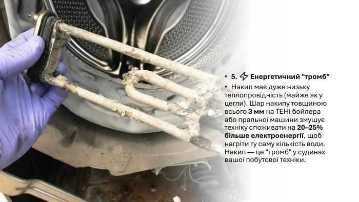 5. ⚡️ Енергетичний 