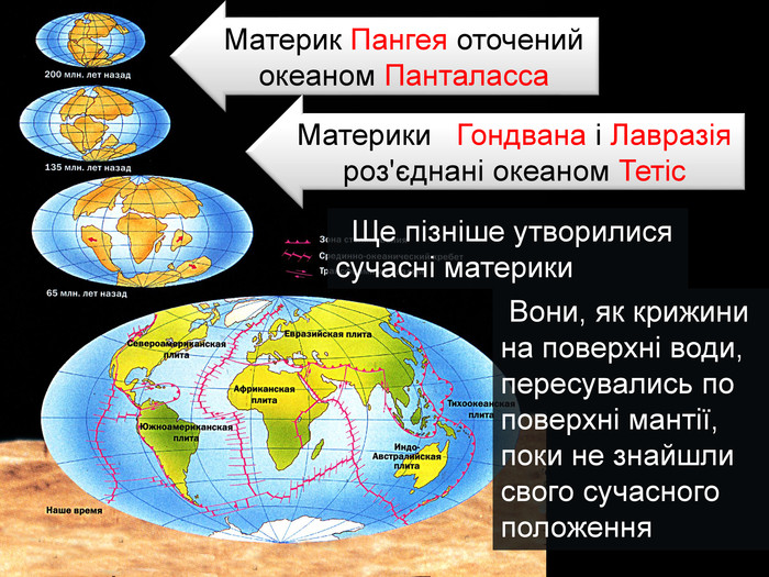 Презентація «Походження материків та океанічних западин унаслідок руху  літосферних плит». 7 клас