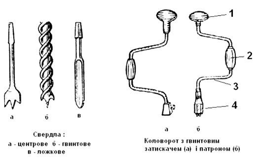 http://allreferat.com.ua/content/mal3/r4021.jpg