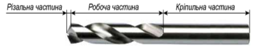http://narodna-osvita.com.ua/uploads/trud-5-tereshuk/tereskuk-trudove-5-klas-120.png
