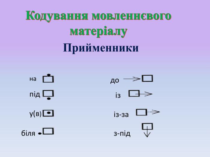 Кодування мовленнєвого матеріалу. Прийменникинапіду(в)білядоізіз-заз-під