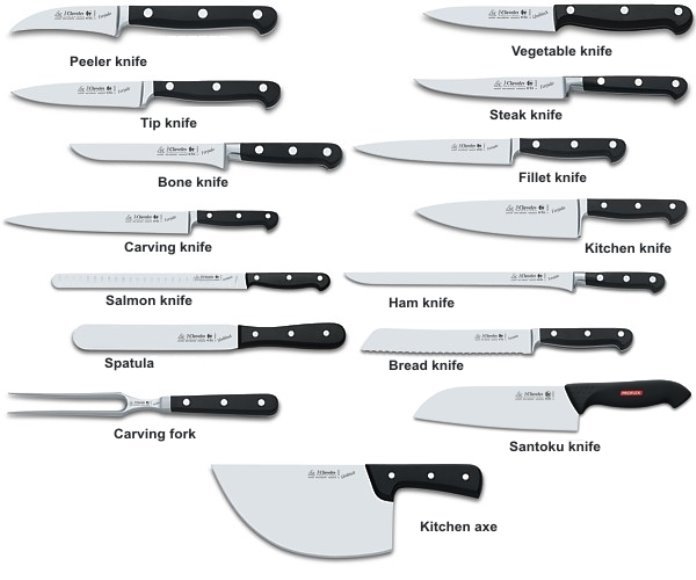 http://www.aceros-de-hispania.com/image/spanish-serrano-ham/knives-types.jpg