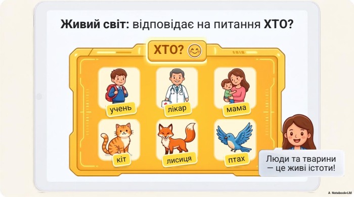 Живий світ: відповідає на питання ХТО?ХТО?ученьлікармамакітлисицяптах. Люди та тварини — це живі істоти!A Notebook<LM