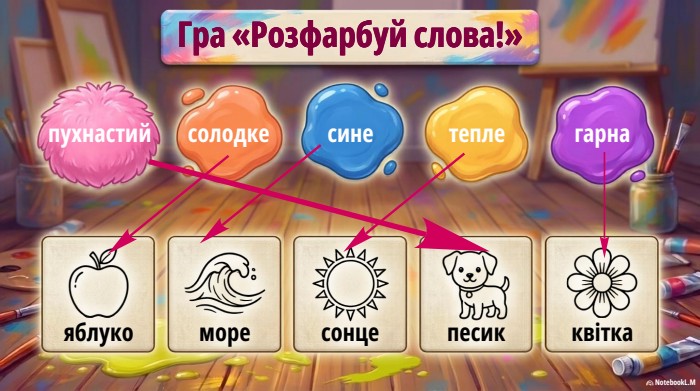 Гра «Розфарбуй слова!»Гра «Розфарбуй слова!»Гра «Розфарбуй слова!»Гра «Розфарбуй слова!»пухнастийсолодкесинетеплегарнаяблукоморесонцепесикквітка. Notebook. L. M