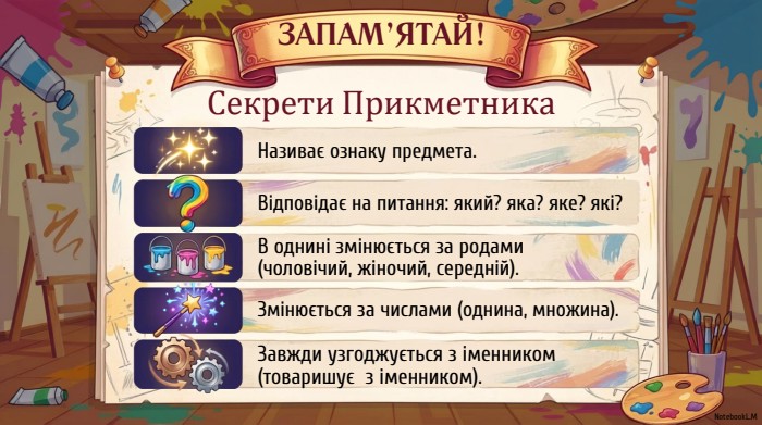 Секрети Прикметника. Називає ознаку предмета. Відповідає на питання: який? яка? яке? які?В однині змінюється за родами (чоловічий, жіночий, середній). Змінюється за числами (однина, множина). Завжди узгоджується з іменником (товаришує з іменником). Notebook. L. MЗАПАМ’ЯТАЙ!