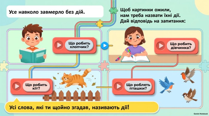 Що робить хлопчик?Що робить дівчинка?Що робить кіт?Що роблять пташки?Усе навколо завмерло без дій. Щоб картинки ожили, нам треба назвати їхні дії. Дай відповідь на запитання: Усі слова, які ти щойно згадав, називають дії!Gemini Notebook