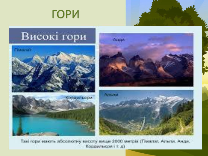 ГОРИ