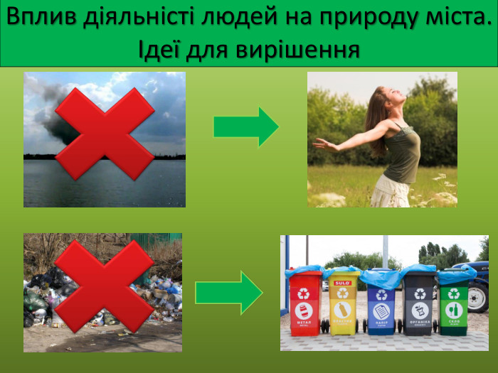 Вплив діяльністі людей на природу міста. Ідеї для вирішення