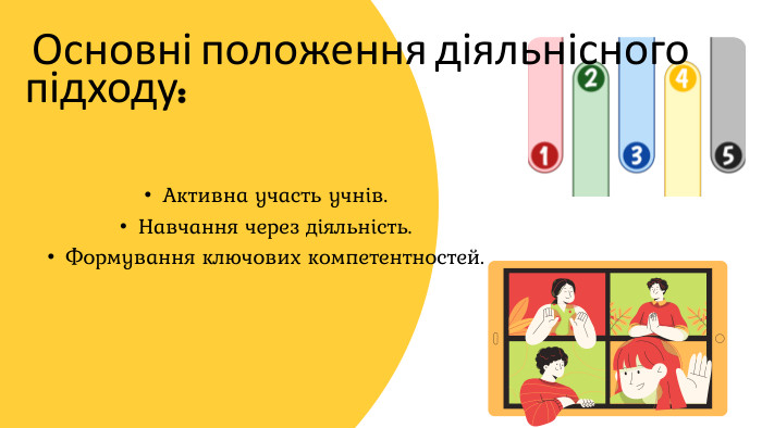  Основні положення діяльнісного підходу: Активна участь учнів. Навчання через діяльність. Формування ключових компетентностей. 