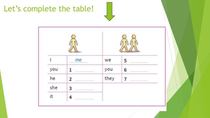 Let’s complete the table!