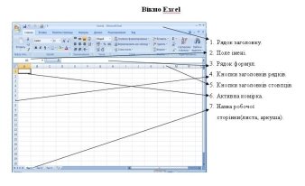 Файл:Вікно Excel.jpg