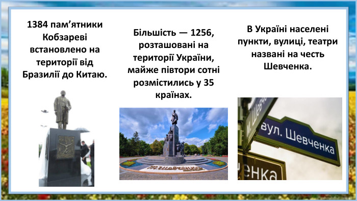 Більшість — 1256, розташовані на території України, майже півтори сотні розмістились у 35 країнах.1384 пам’ятники Кобзареві встановлено на території від Бразилії до Китаю. В Україні населені пункти, вулиці, театри названі на честь Шевченка.