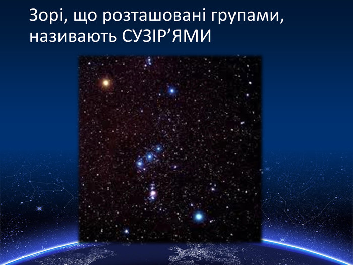 Зорі, що розташовані групами, називають СУЗІР’ЯМИ