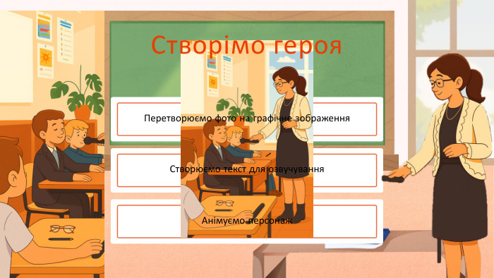 Створімо героя. Перетворюємо фото на графічне зображення. Створюємо текст для озвучування. Анімуємо персонаж