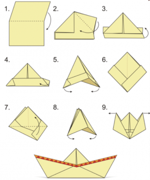 Як зробити кораблик з паперу своїми руками: покрокова інструкція