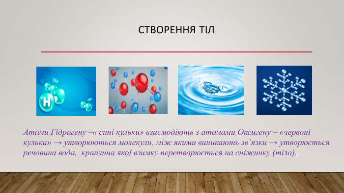 Створення тіл. Атоми Гідрогену –« сині кульки» взаємодіють з атомами Оксигену – «червоні кульки» → утворюються молекули, між якими виникають зв’язки → утворюється речовина вода,  краплина якої взимку перетворюється на сніжинку (тіло).