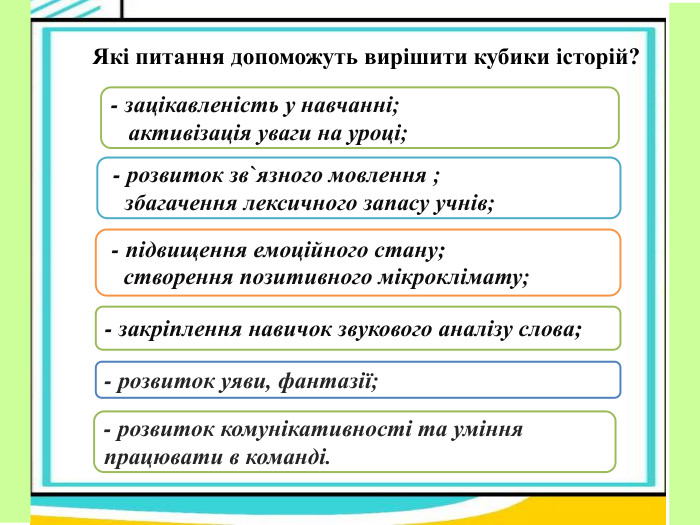 - закріплення навичок звукового аналізу слова;  - розвиток зв`язного мовлення ;    збагачення лексичного запасу учнів;  - підвищення емоційного стану;    створення позитивного мікроклімату; - зацікавленість у навчанні;    активізація уваги на уроці; Які питання допоможуть вирішити кубики історій? - розвиток комунікативності та уміння працювати в команді. - розвиток уяви, фантазії;   
