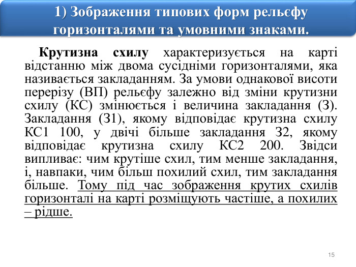 151) Зображення типових форм рельєфу горизонталями та умовними знаками. Крутизна схилу характеризується на карті відстанню між двома сусідніми горизонталями, яка називається закладанням. За умови однакової висоти перерізу (ВП) рельєфу залежно від зміни крутизни схилу (КС) змінюється і величина закладання (З). Закладання (З1), якому відповідає крутизна схилу КС1 100, у двічі більше закладання З2, якому відповідає крутизна схилу КС2 200. Звідси випливає: чим крутіше схил, тим менше закладання, і, навпаки, чим більш похилий схил, тим закладання більше. Тому під час зображення крутих схилів горизонталі на карті розміщують частіше, а похилих – рідше.