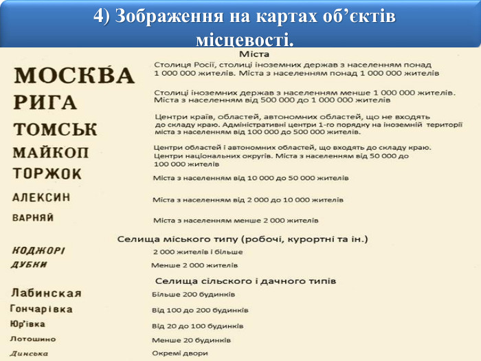 444) Зображення на картах об’єктів місцевості. Міста і селища дачного типу відрізняються від забудов селищного типу характером і розміром шрифтів, якими підписуються їх власні назви. Запам’ятайте, що підписи міст селищ міського типу друкуються великим шрифтом (великими буквами), а підписи назв населених пунктів селищного типу – малими буквами і більш дрібним за розміром шрифтом. Чим крупніше підпис, тим значніший даний населений пункт за своїм адміністративним значенням або за кількістю жителів у ньому.