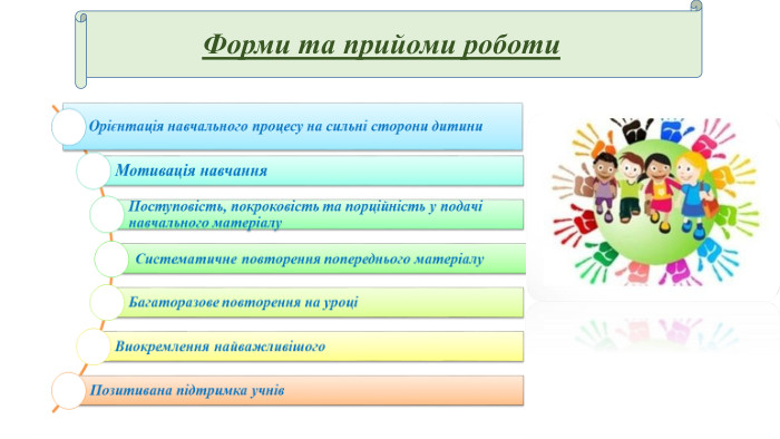 Форми та прийоми роботи
