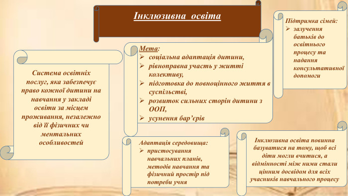 Інклюзивна освіта. Система освітніх послуг, яка забезпечує право кожної дитини на навчання у закладі освіти за місцем проживання, незалежно від її фізичних чи ментальних особливостей. Мета:соціальна адаптація дитини,рівноправна участь у житті колективу,підготовка до повноцінного життя в суспільстві,розвиток сильних сторін дитини з ООП,усунення бар’єрів. Адаптація середовища:пристосування навчальних планів, методів навчання та фізичний простір під потреби учня. Підтримка сімей: залучення батьків до освітнього процесу та надання консультативної допомогиІнклюзивна освіта повинна базуватися на тому, щоб всі діти могли вчитися, а відмінності між ними стали цінним досвідом для всіх учасників навчального процесу