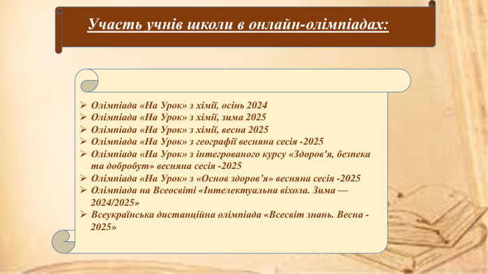 Участь учнів школи в онлайн-олімпіадах: Олімпіада «На Урок» з хімії, осінь 2024 Олімпіада «На Урок» з хімії, зима 2025 Олімпіада «На Урок» з хімії, весна 2025 Олімпіада «На Урок» з географії весняна сесія -2025 Олімпіада «На Урок» з інтегрованого курсу «Здоров'я, безпека та добробут» весняна сесія -2025 Олімпіада «На Урок» з «Основ здоров’я» весняна сесія -2025 Олімпіада на Всеосвіті «Інтелектуальна віхола. Зима — 2024/2025»Всеукраїнська дистанційна олімпіада «Всесвіт знань. Весна - 2025»