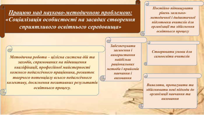 Працюю над науково-методичною проблемою:«Соціалізація особистості на засадах створення сприятливого освітнього середовища»Методична робота – цілісна система дій та заходів, спрямованих на підвищення кваліфікації, професійної майстерності кожного педагогічного працівника, розвиток творчого потенціалу всього педагогічного колективу, досягнення позитивних результатів освітнього процесу. Забезпечувати засвоєння і використання найбільш раціональних методів і прийомів навчання і виховання. Постійно підвищувати рівень загально-методичної і дидактичної підготовки вчителів для організації та здійснення освітнього процесу. Створювати умови для самоосвіти вчителів Виявляти, пропагувати та здійснювати нові підходи до організації навчання та виховання