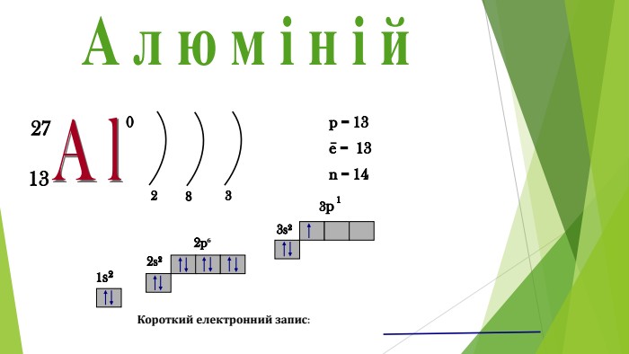 Алюміній. Al27130283p = 13e = 13n = 14−Короткий електронний запис: 1s²2p⁶3p12s²3s²r
