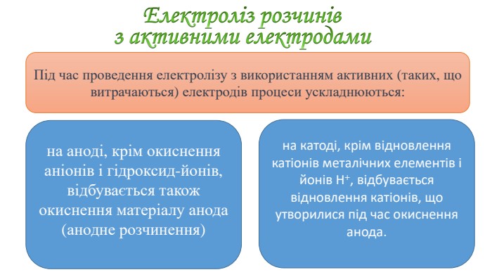 Електроліз розчинів з активними електродами. Під час проведення електролізу з використанням активних (таких, що витрачаються) електродів процеси ускладнюються:на аноді, крім окиснення аніонів і гідроксид-йонів, відбувається також окиснення матеріалу анода (анодне розчинення)на катоді, крім відновлення катіонів металічних елементів і йонів Н+, відбувається відновлення катіонів, що утворилися під час окиснення анода.