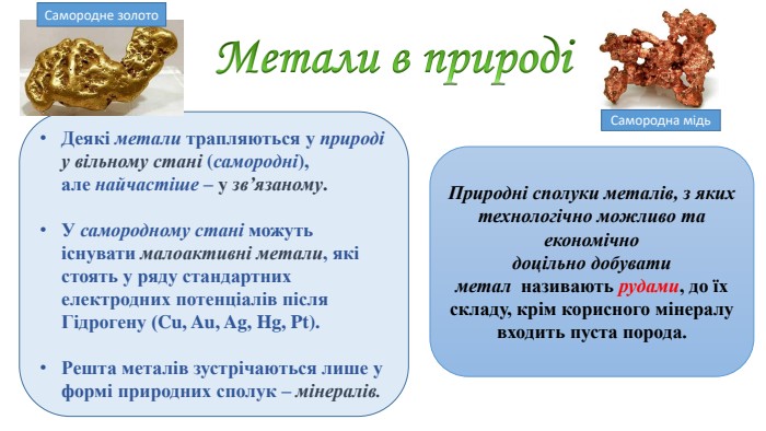 Метали в природіДеякі метали трапляються у природі у вільному стані (самородні), але найчастіше – у зв’язаному. У самородному стані можуть існувати малоактивні метали, які стоять у ряду стандартних електродних потенціалів після Гідрогену (Cu, Au, Ag, Hg, Pt). Решта металів зустрічаються лише у формі природних сполук – мінералів. Природні сполуки металів, з яких технологічно можливо та економічнодоцільно добувати метал  називають рудами, до їх складу, крім корисного мінералу входить пуста порода. Самородна мідь. Самородне золото