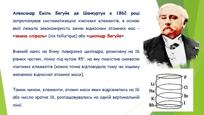 Александр Еміль Бегуйє де Шанкуртуа в 1862 році запропонував систематизацію хімічних елементів, в основі якої лежала закономірність зміни відносних атомних мас – «земна спіраль» (vis tellurique) або «циліндр Бегуйє». Вчений наніс на бічну поверхню циліндра, розмічену на 16 рівних частин, лінію під кутом 45°, на яку помістив символи хімічних елементів (кожна точка відповідала тому чи іншому значенню відносної атомної маси). Таким чином, елементи, атомні маси яких відрізнялись на 16 або число кратне 16, розташовувались на одній вертикальній лінії. 