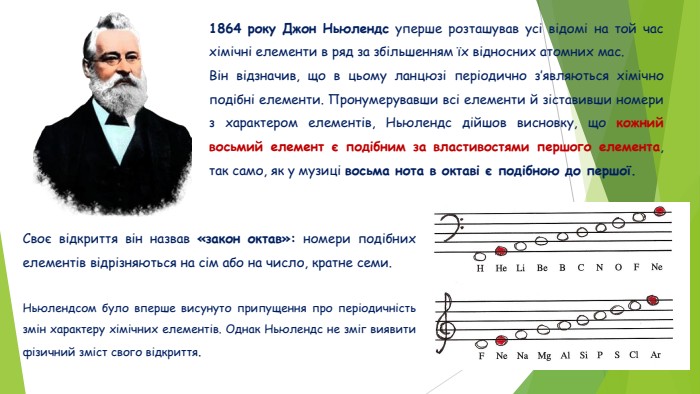 1864 року Джон Ньюлендс уперше розташував усі відомі на той час хімічні елементи в ряд за збільшенням їх відносних атомних мас. Він відзначив, що в цьому ланцюзі періодично з’являються хімічно подібні елементи. Пронумерувавши всі елементи й зіставивши номери з характером елементів, Ньюлендс дійшов висновку, що кожний восьмий елемент є подібним за властивостями першого елемента, так само, як у музиці восьма нота в октаві є подібною до першої. Своє відкриття він назвав «закон октав»: номери подібних елементів відрізняються на сім або на число, кратне семи. Ньюлендсом було вперше висунуто припущення про періодичність змін характеру хімічних елементів. Однак Ньюлендс не зміг виявити фізичний зміст свого відкриття.