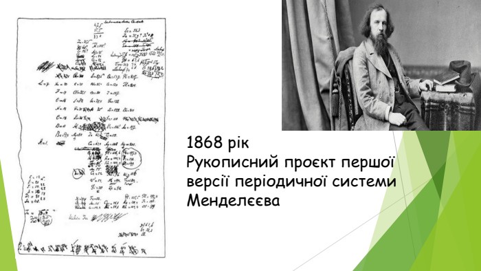 1868 рік. Рукописний проєкт першої версії періодичної системи Менделєєва