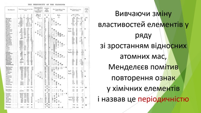 Вивчаючи зміну властивостей елементів у ряду зі зростанням відносних атомних мас, Менделєєв помітив повторення ознак у хімічних елементів і назвав це періодичністю
