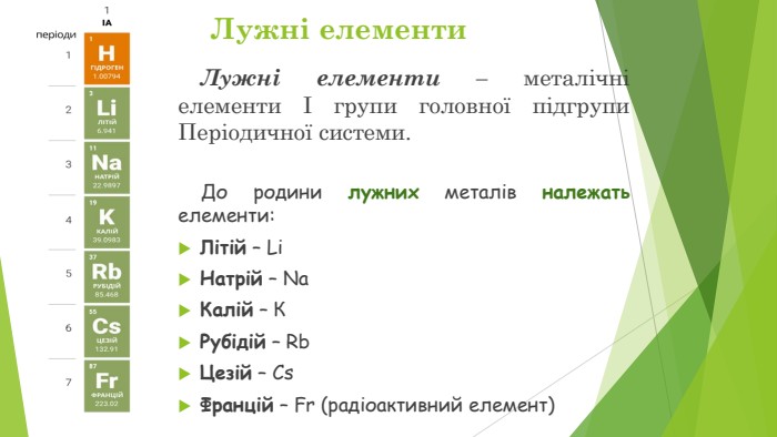 Лужні елементи – металічні елементи І групи головної підгрупи Періодичної системи. До родини лужних металів належать елементи: Літій – Li Натрій – Na Калій – КРубідій – Rb Цезій – Cs Францій – Fr (радіоактивний елемент) Лужні елементи