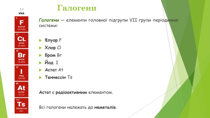 Галогени — елементи головної підгрупи VII групи періодичної системи: Флуор FХлор Cl Бром Br Йод IАстат At. Теннессін Ts Астат є радіоактивним елементом. Всі галогени належать до неметалів. Галогени