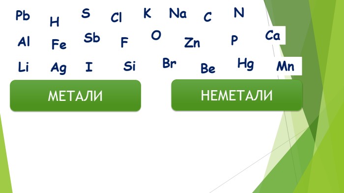 Pb. HCNa. Sb. PCa. FO	Zn. N	SAl. Cl. Fe. KAg. I	Si	Hg. Mn. Be. Br. Li	МЕТАЛИНЕМЕТАЛИ